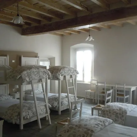 La Canonica Hostel